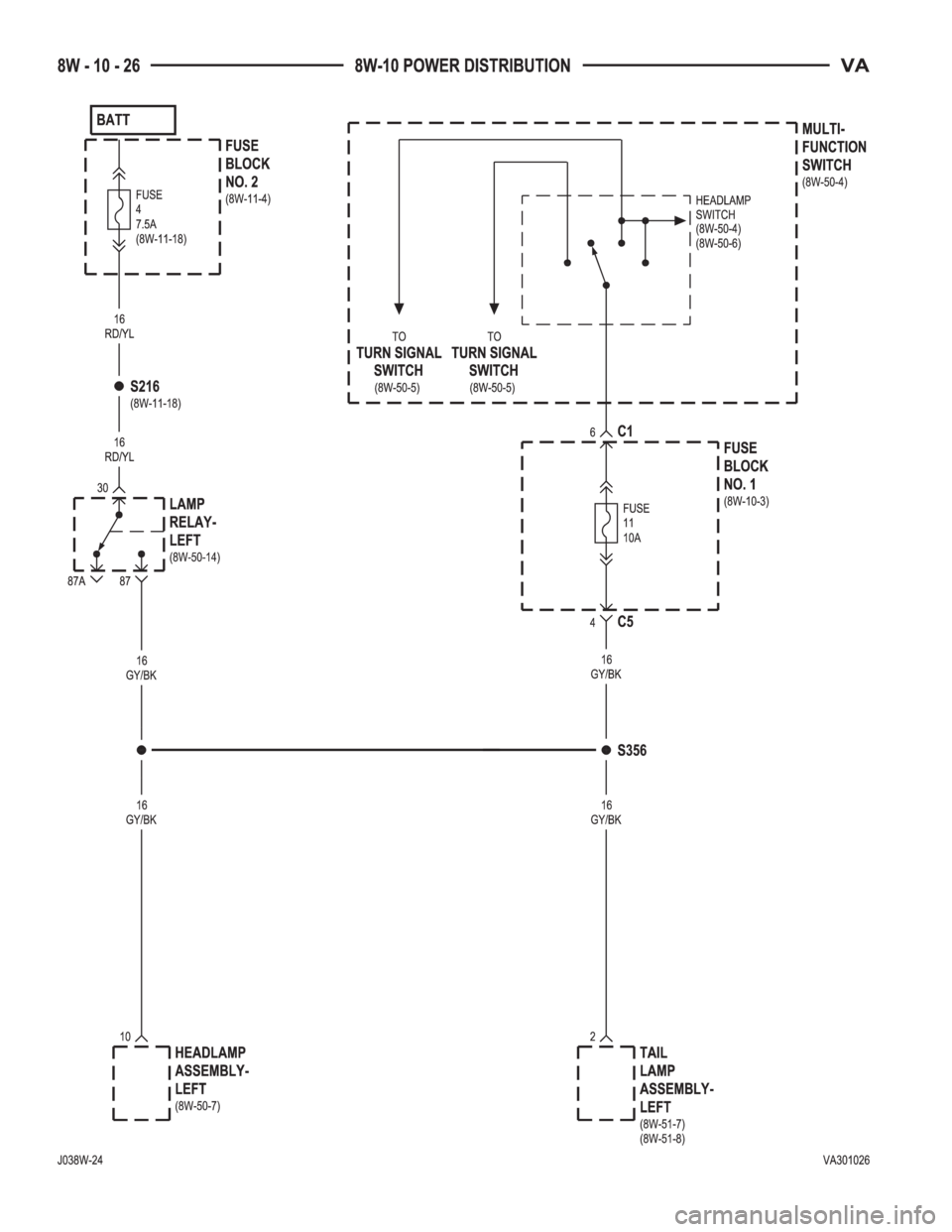MERCEDES-BENZ SPRINTER 2005  Service Repair Manual 