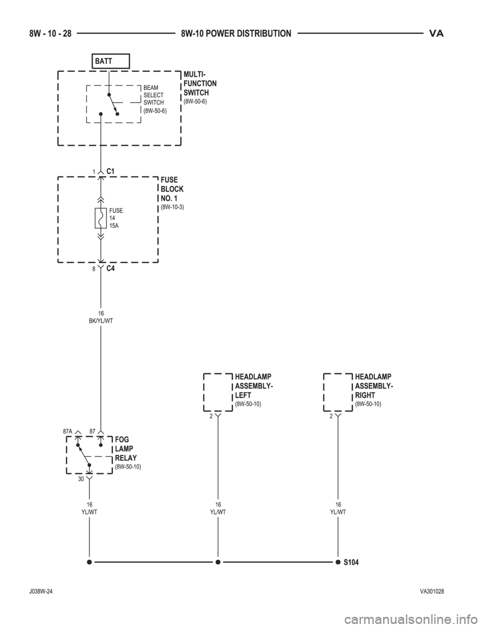 MERCEDES-BENZ SPRINTER 2005  Service Repair Manual 