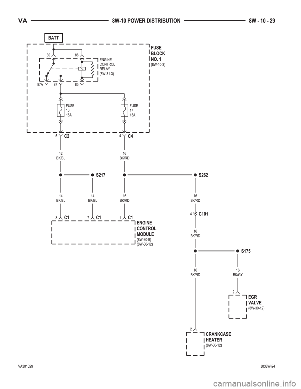 MERCEDES-BENZ SPRINTER 2005  Service Repair Manual 