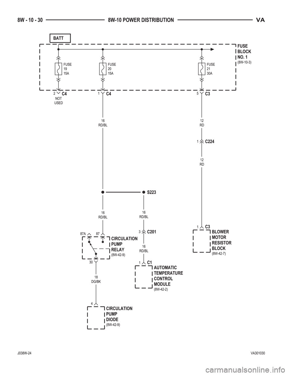 MERCEDES-BENZ SPRINTER 2005  Service Repair Manual 