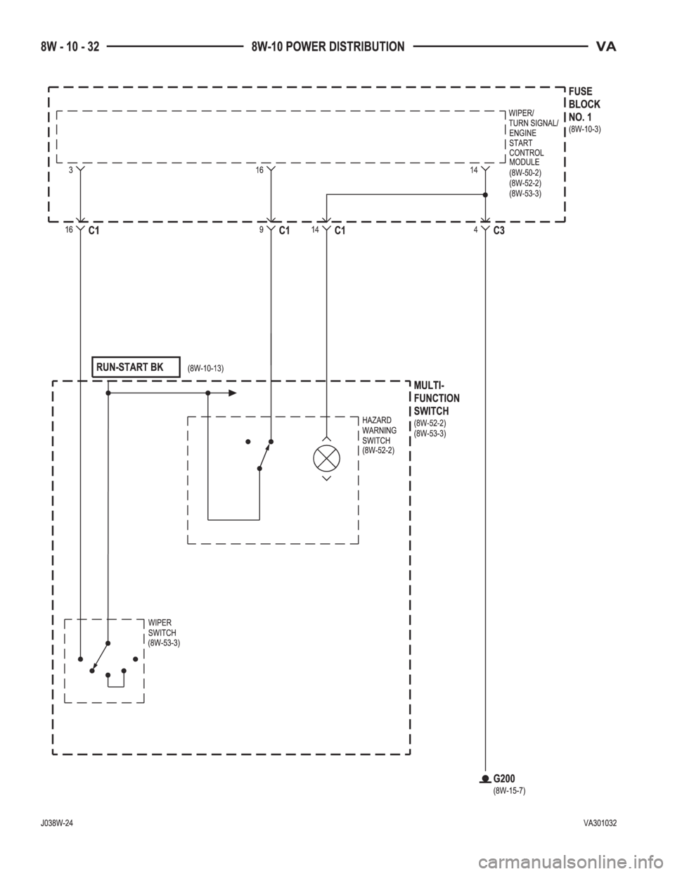 MERCEDES-BENZ SPRINTER 2005  Service Repair Manual 
