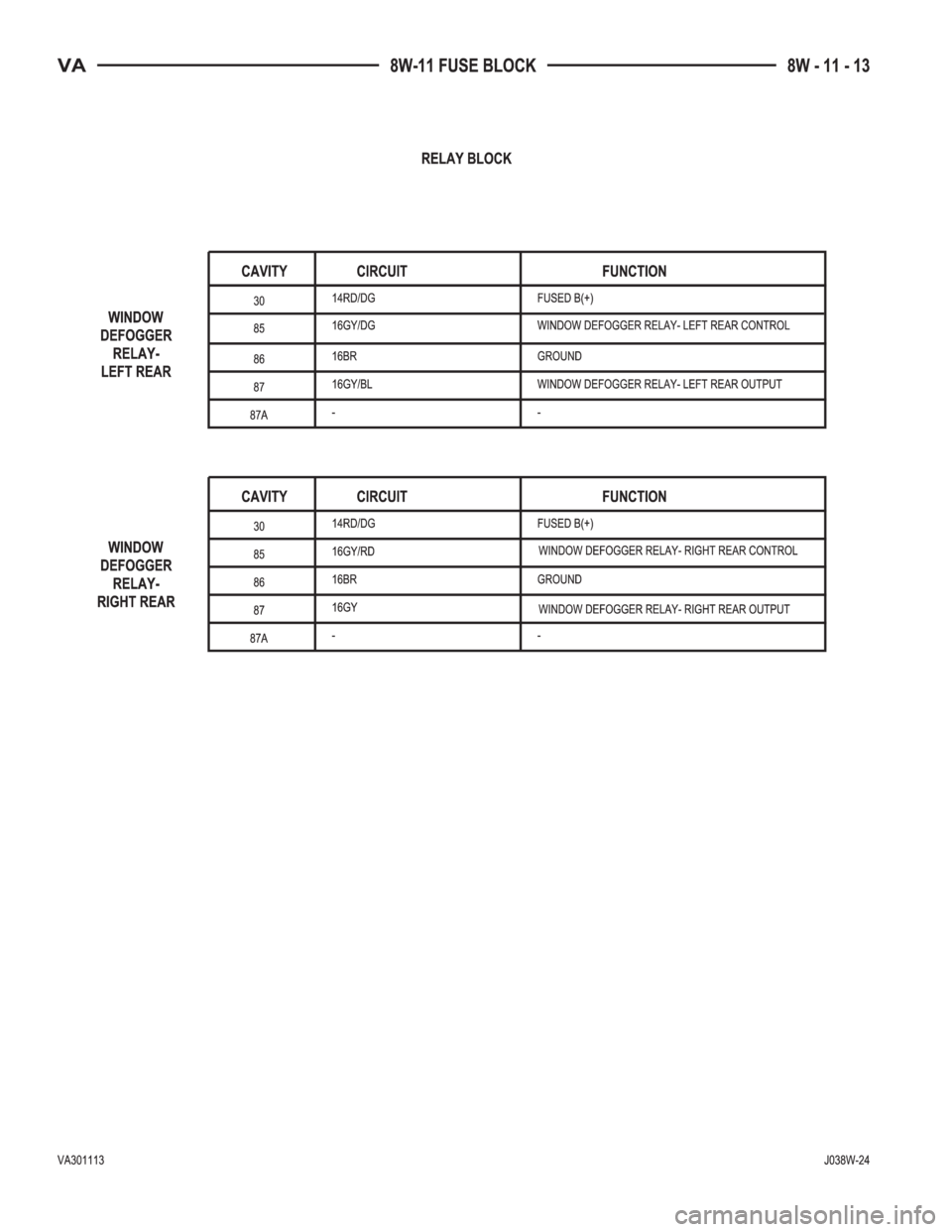 MERCEDES-BENZ SPRINTER 2005  Service Repair Manual 
