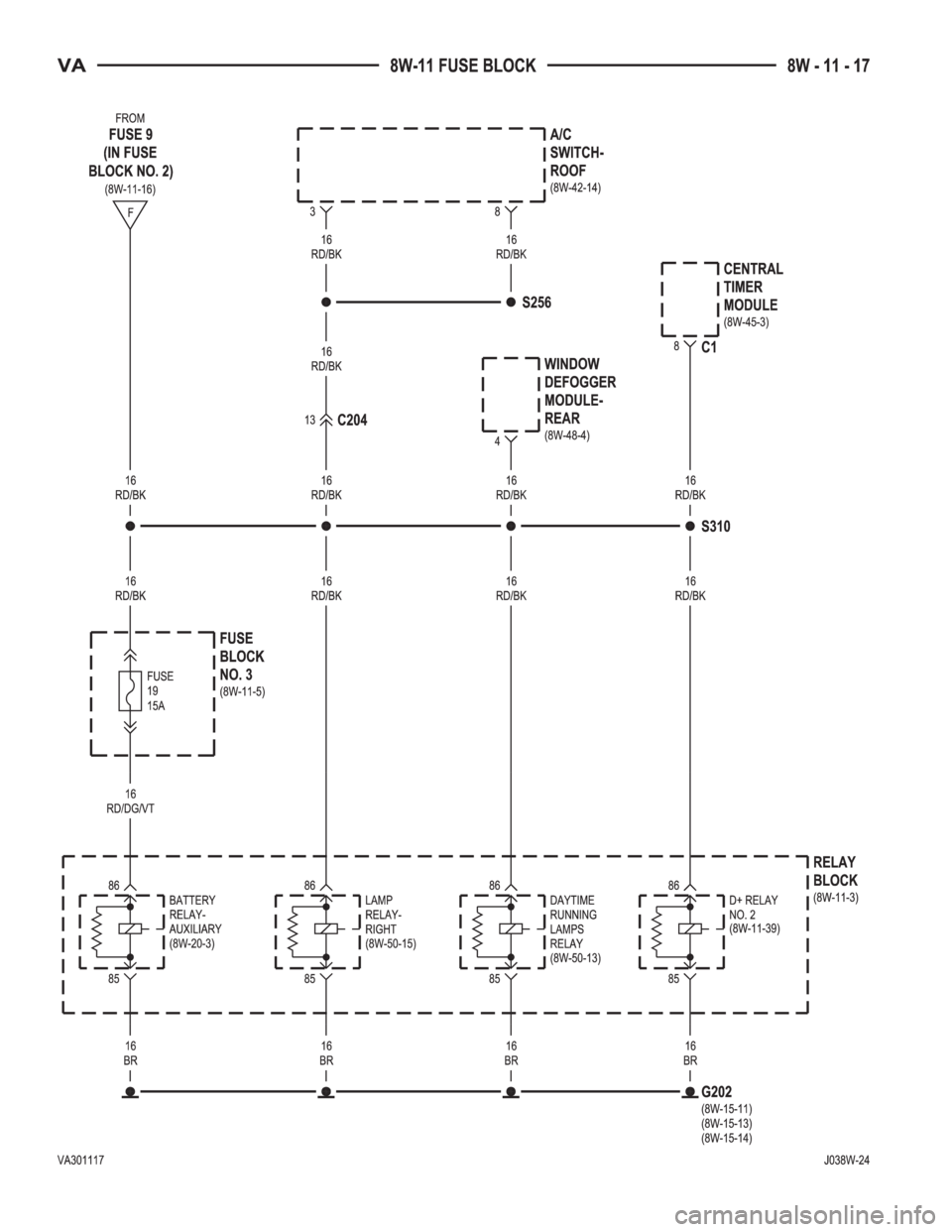 MERCEDES-BENZ SPRINTER 2005  Service Repair Manual 