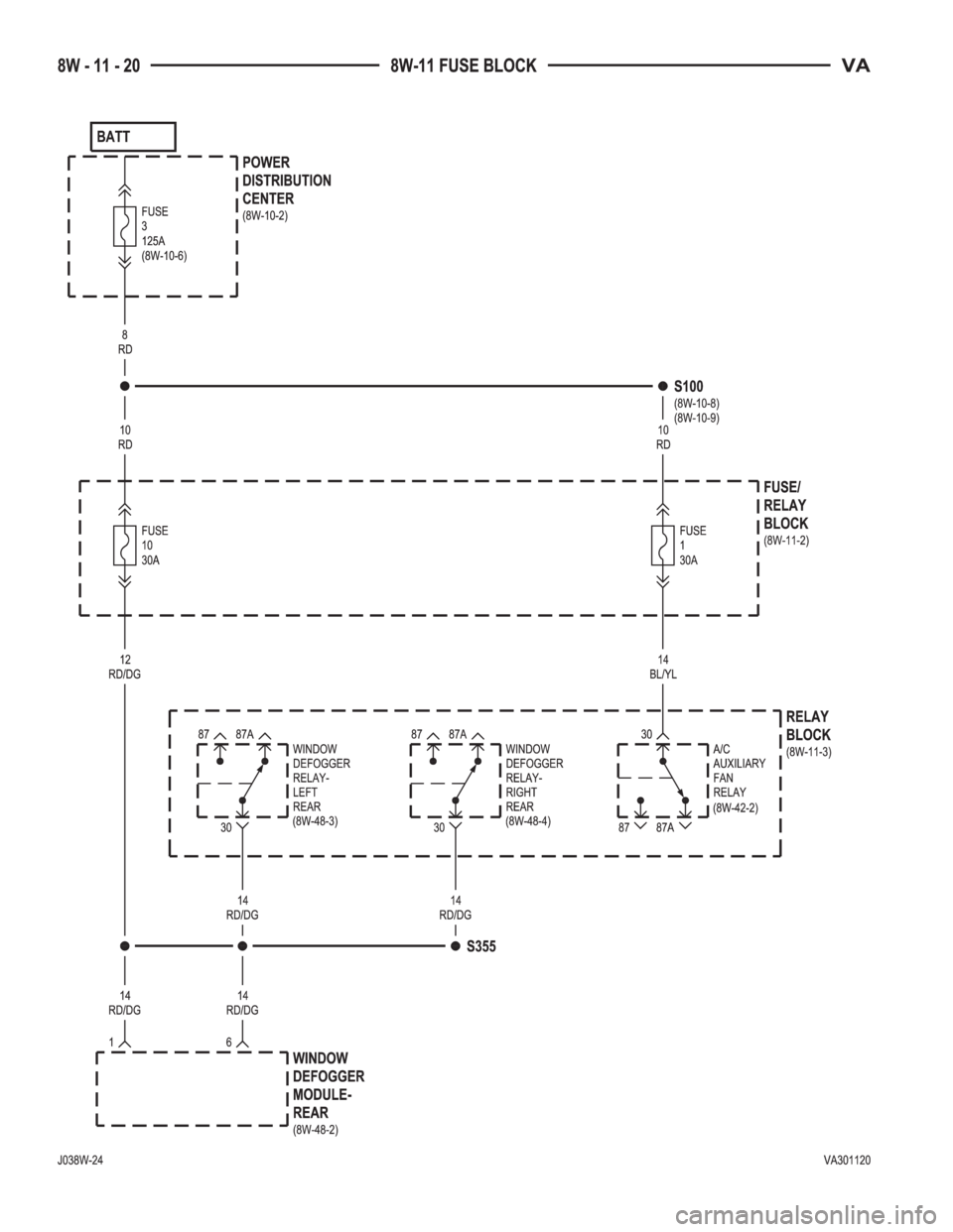 MERCEDES-BENZ SPRINTER 2005  Service Repair Manual 