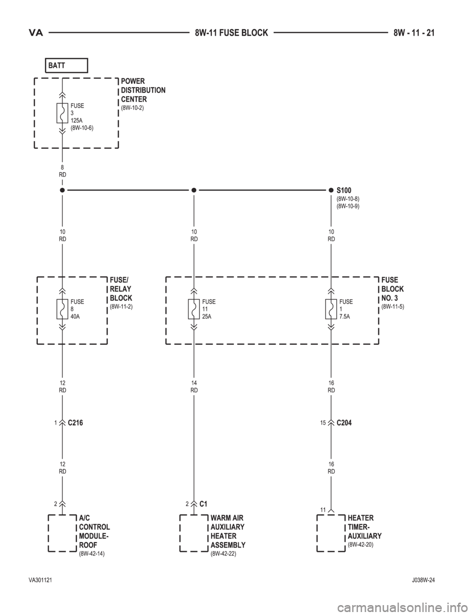 MERCEDES-BENZ SPRINTER 2005  Service Repair Manual 