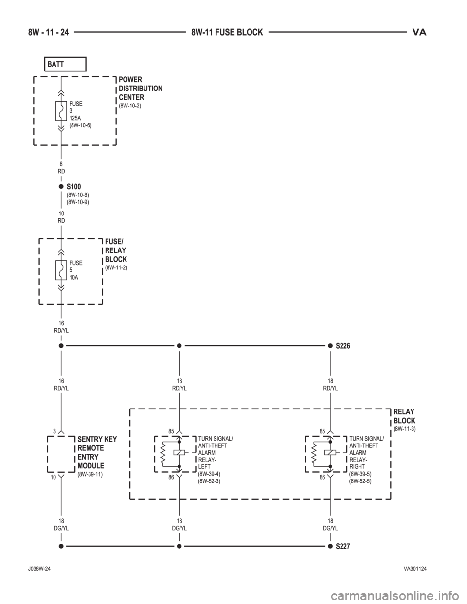 MERCEDES-BENZ SPRINTER 2005  Service Repair Manual 