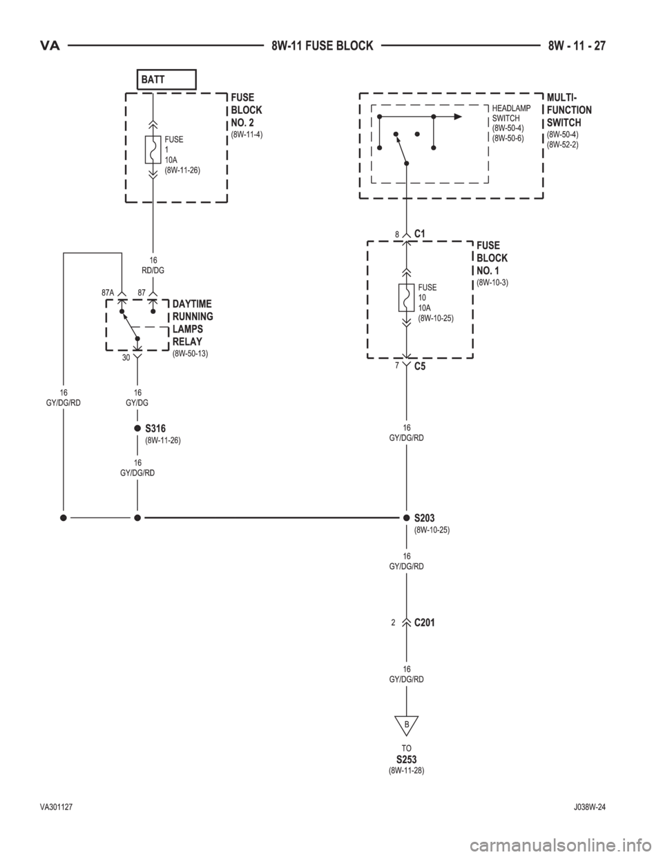 MERCEDES-BENZ SPRINTER 2005  Service Repair Manual 