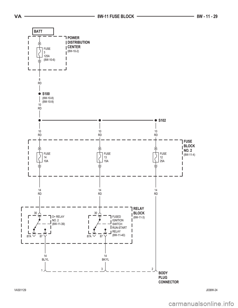 MERCEDES-BENZ SPRINTER 2005  Service Repair Manual 