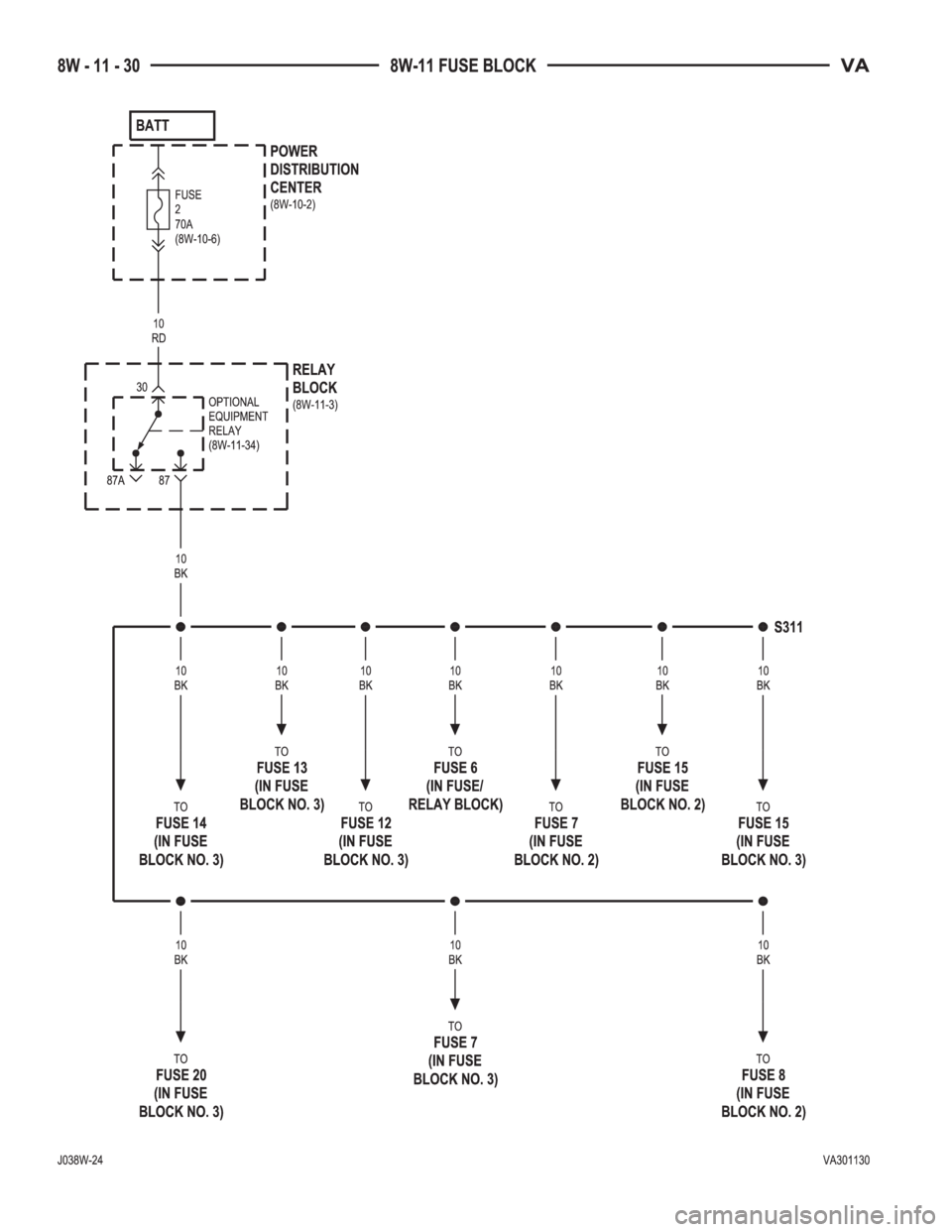 MERCEDES-BENZ SPRINTER 2005  Service Repair Manual 