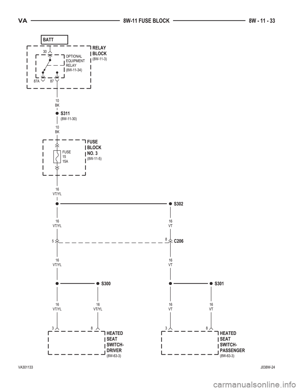 MERCEDES-BENZ SPRINTER 2005  Service Repair Manual 