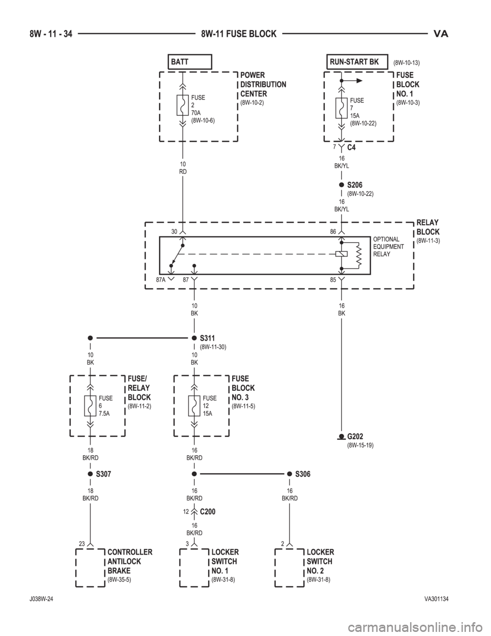 MERCEDES-BENZ SPRINTER 2005  Service Repair Manual 