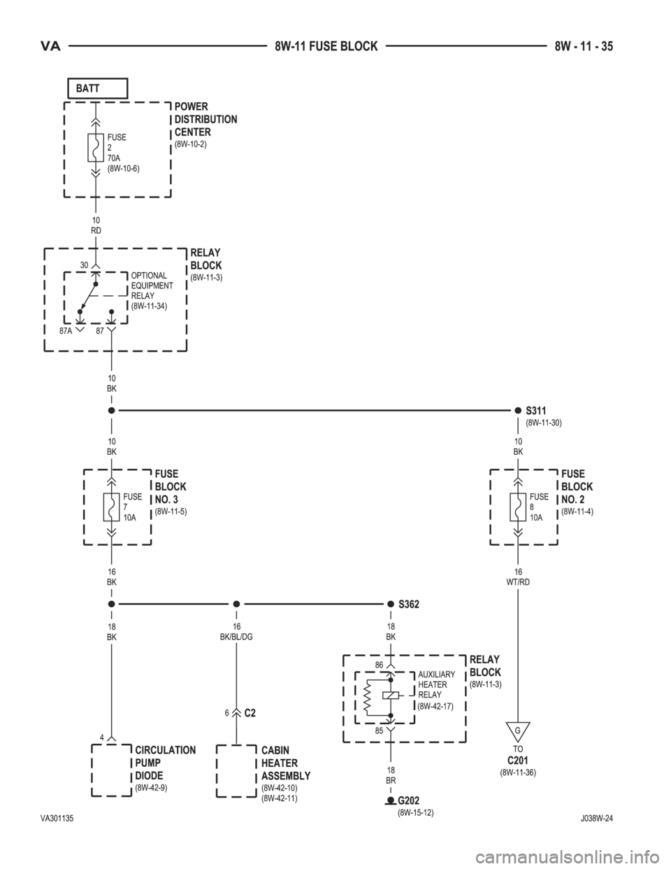 MERCEDES-BENZ SPRINTER 2005  Service Repair Manual 
