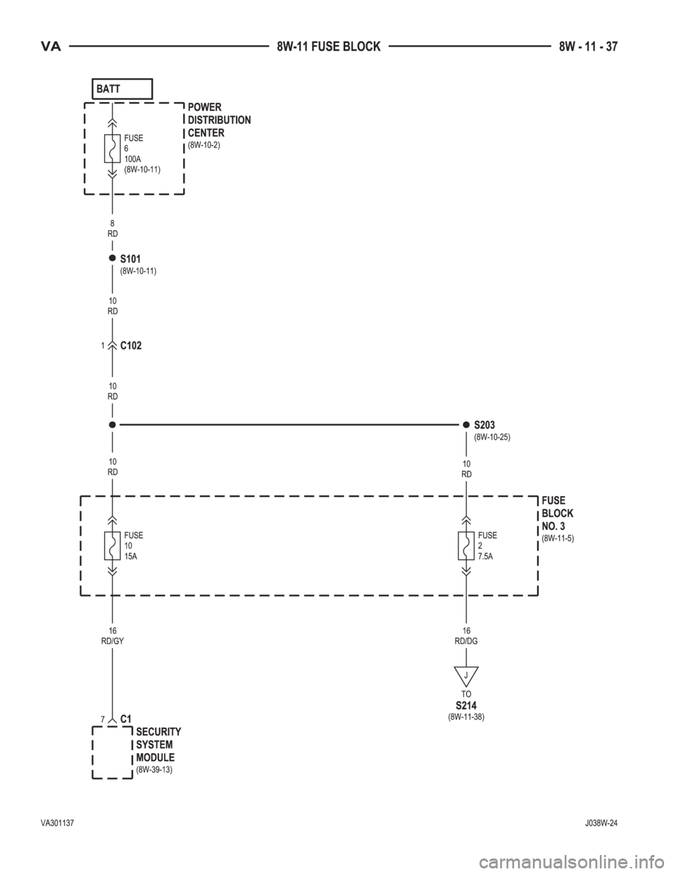 MERCEDES-BENZ SPRINTER 2005  Service Repair Manual 