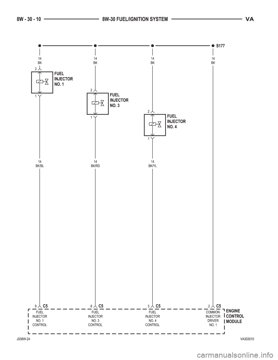MERCEDES-BENZ SPRINTER 2005  Service Repair Manual 