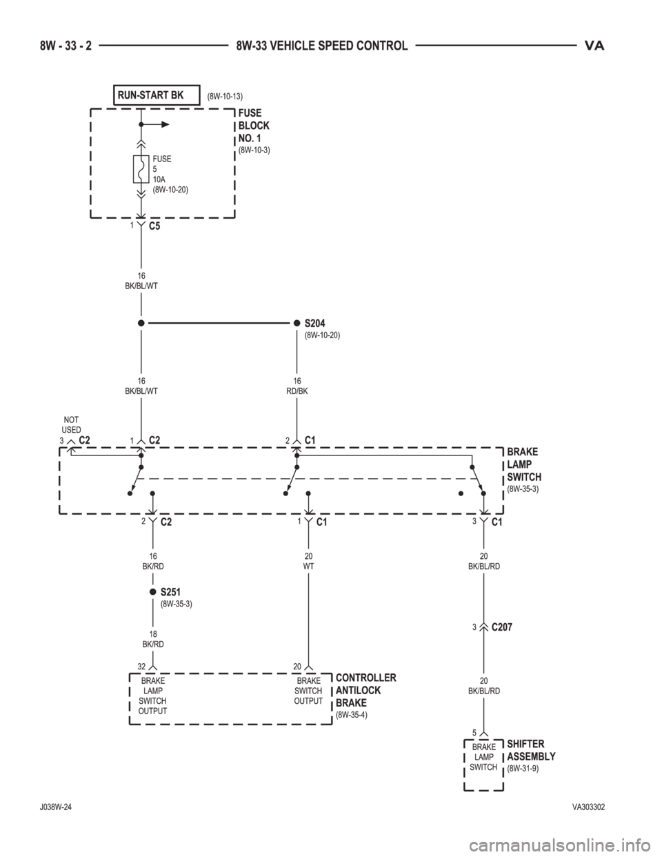 MERCEDES-BENZ SPRINTER 2005  Service Repair Manual 