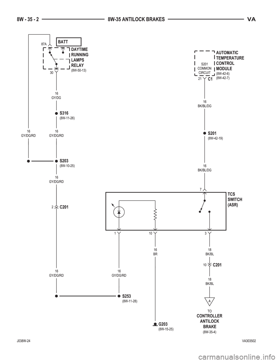 MERCEDES-BENZ SPRINTER 2005  Service Repair Manual 