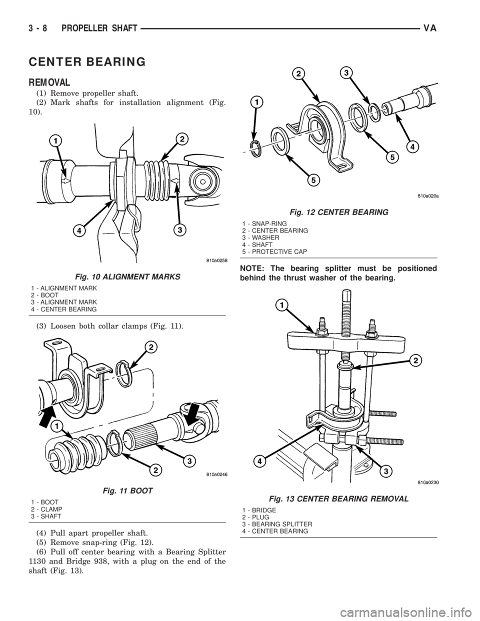 MERCEDES-BENZ SPRINTER 2005  Service Repair Manual CENTER BEARING
REMOVAL
(1) Remove propeller shaft.
(2) Mark shafts for installation alignment (Fig.
10).
(3) Loosen both collar clamps (Fig. 11).
(4) Pull apart propeller shaft.
(5) Remove snap-ring (