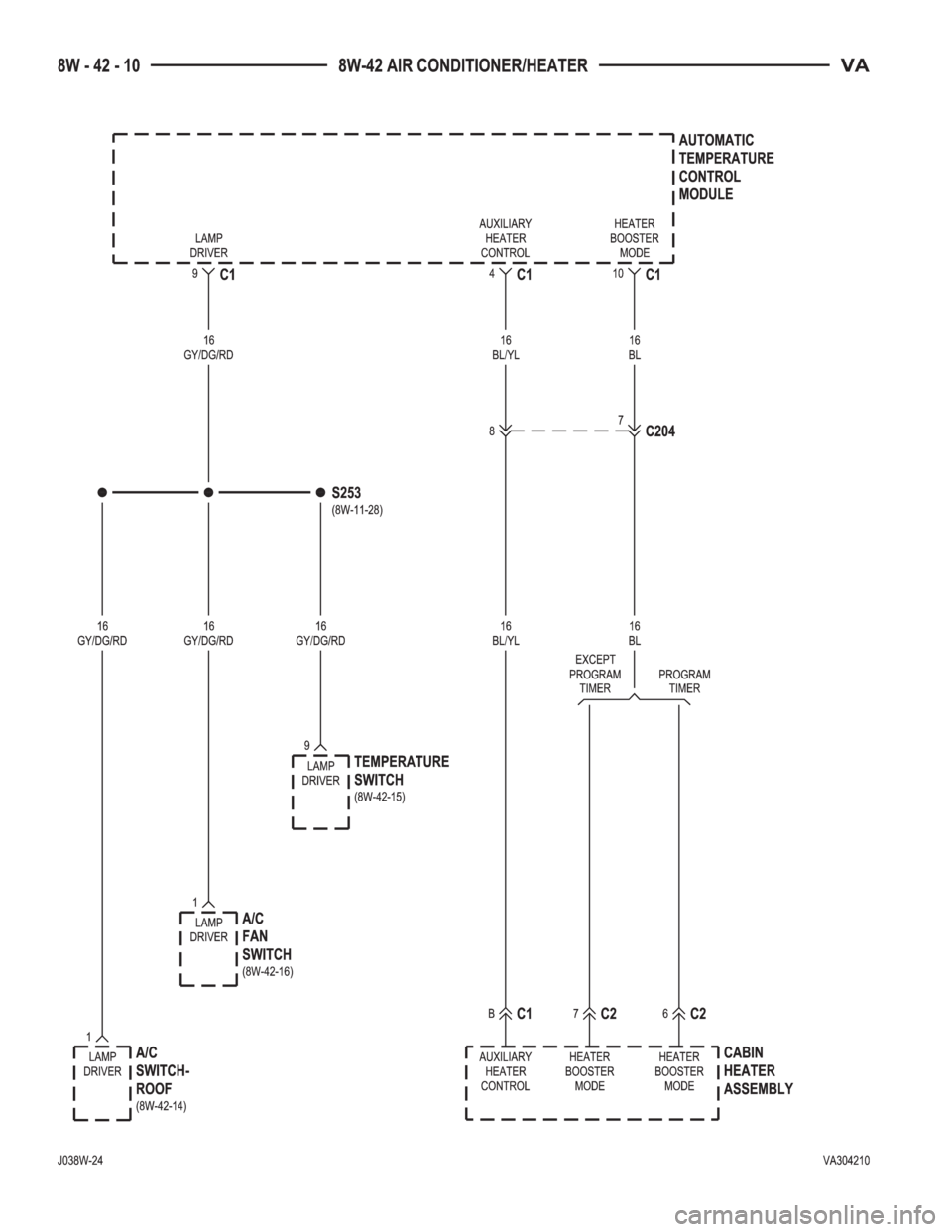MERCEDES-BENZ SPRINTER 2005  Service Repair Manual 