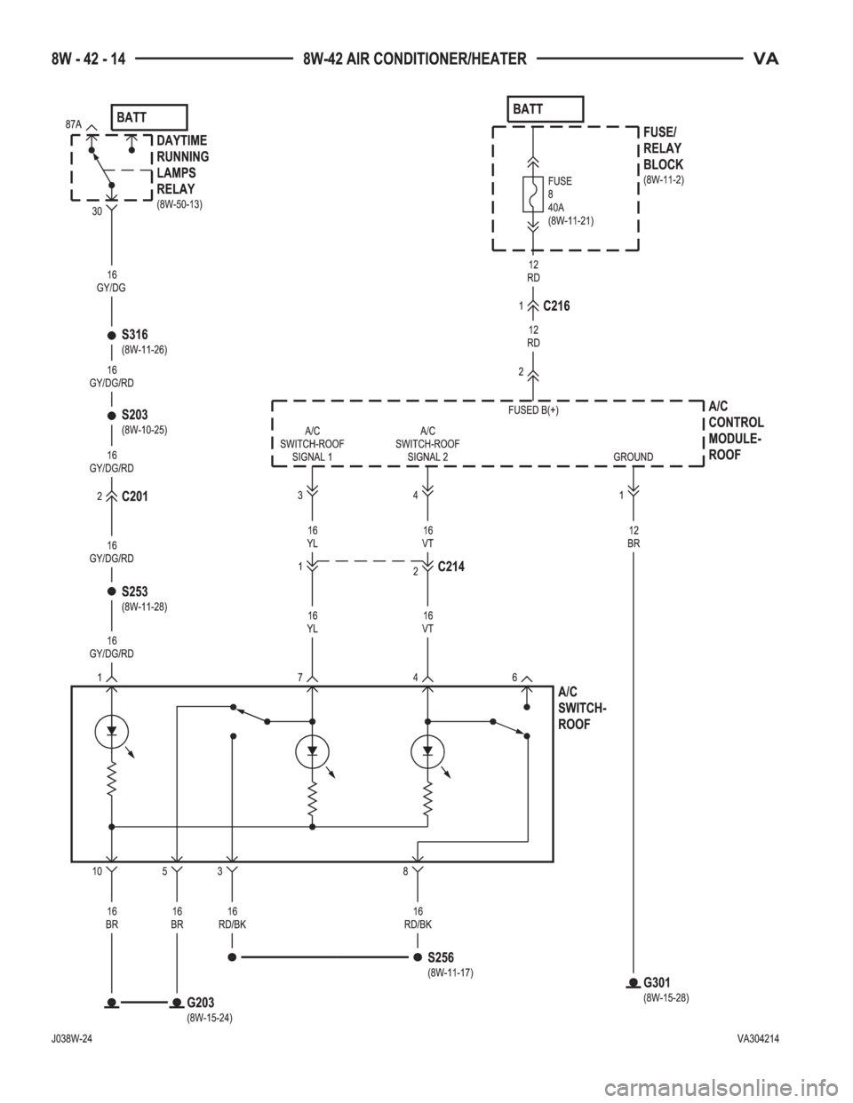 MERCEDES-BENZ SPRINTER 2005  Service Repair Manual 