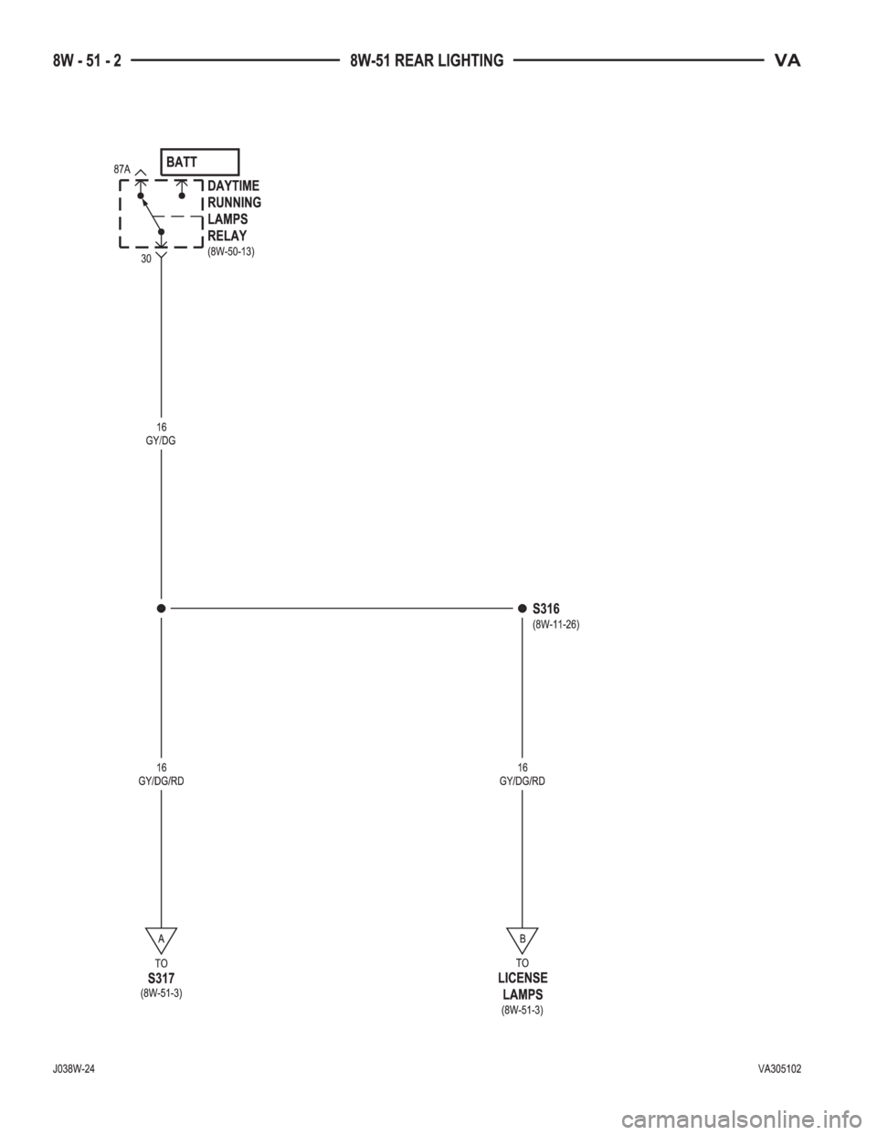 MERCEDES-BENZ SPRINTER 2005  Service Repair Manual 