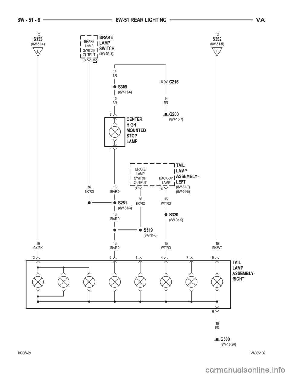 MERCEDES-BENZ SPRINTER 2005  Service Repair Manual 