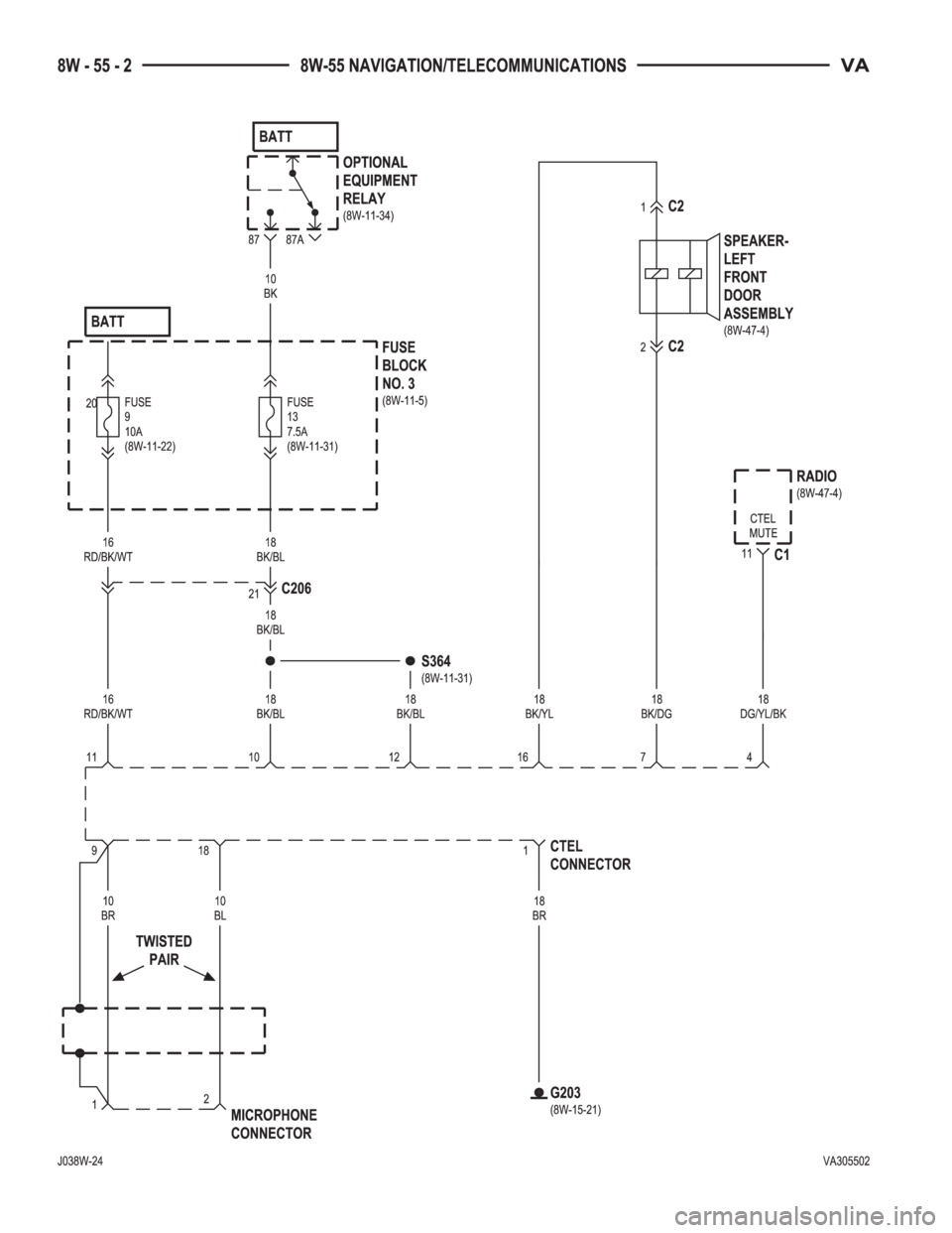 MERCEDES-BENZ SPRINTER 2005  Service Repair Manual 