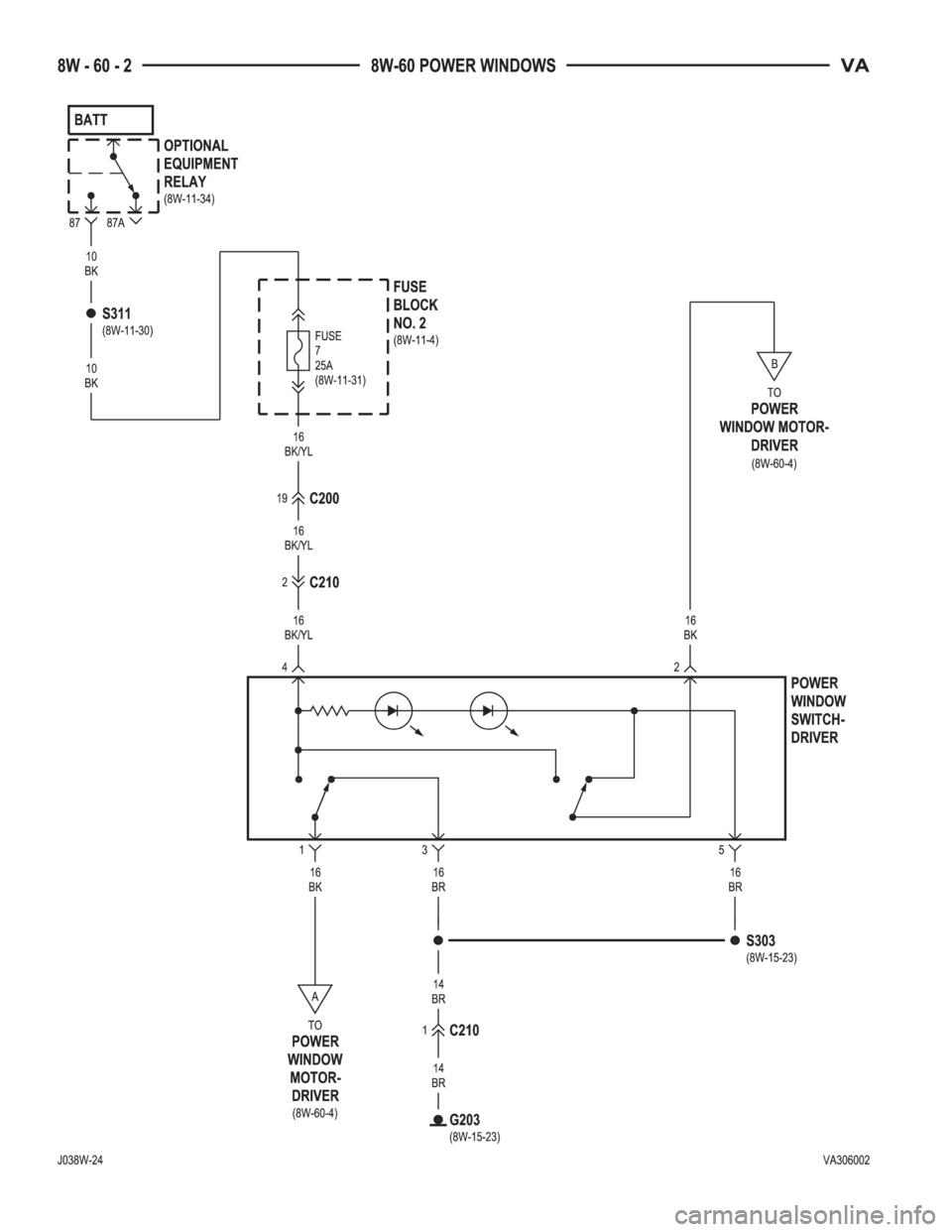 MERCEDES-BENZ SPRINTER 2005  Service Repair Manual 