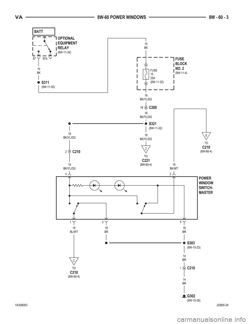 MERCEDES-BENZ SPRINTER 2005  Service Repair Manual 