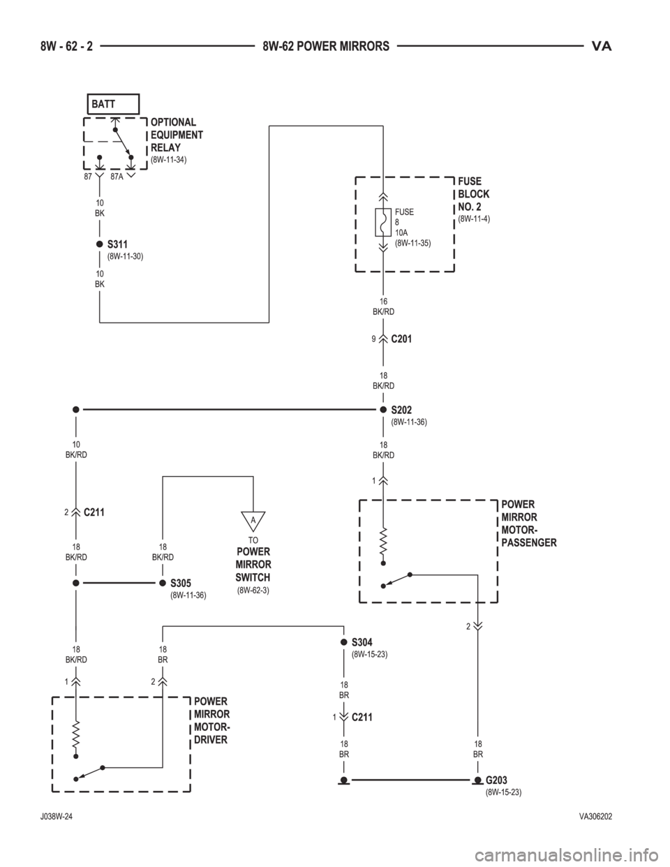 MERCEDES-BENZ SPRINTER 2005  Service Repair Manual 