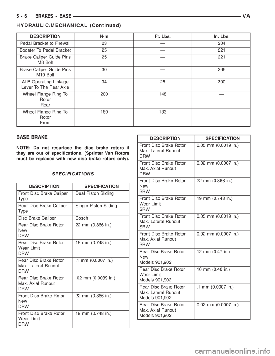 MERCEDES-BENZ SPRINTER 2005  Service Repair Manual DESCRIPTION N´m Ft. Lbs. In. Lbs.
Pedal Bracket to Firewall 23 Ð 204
Booster To Pedal Bracket 25 Ð 221
Brake Caliper Guide Pins
M8 Bolt25 Ð 221
Brake Caliper Guide Pins
M10 Bolt30 Ð 266
ALB Opera