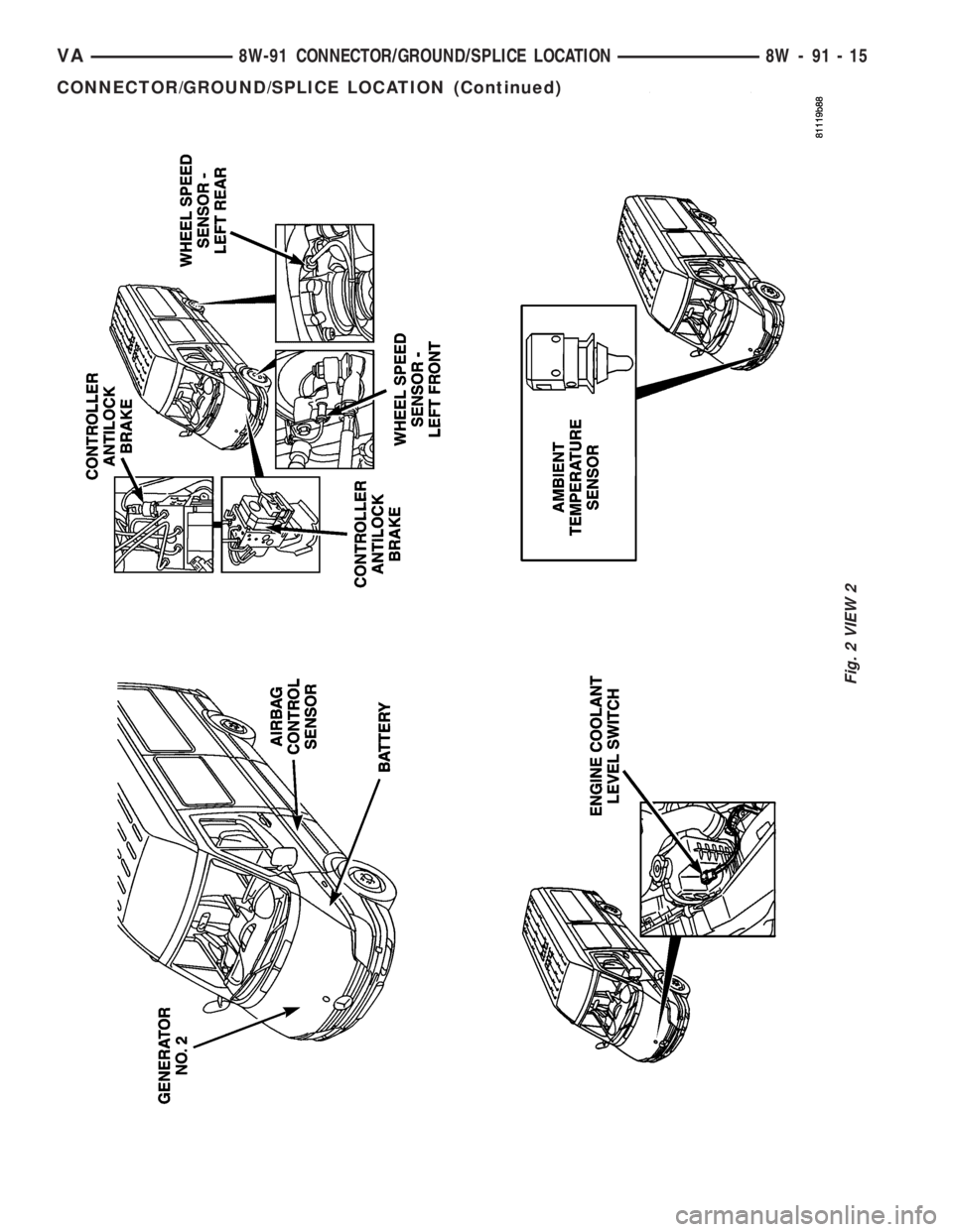 MERCEDES-BENZ SPRINTER 2005  Service Repair Manual Fig. 2 VIEW 2
VA8W-91 CONNECTOR/GROUND/SPLICE LOCATION 8W - 91 - 15
CONNECTOR/GROUND/SPLICE LOCATION (Continued) 