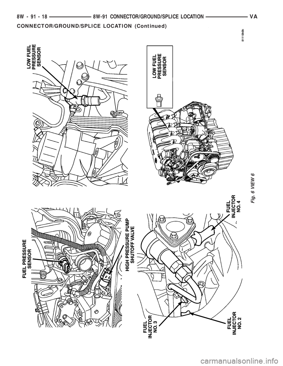 MERCEDES-BENZ SPRINTER 2005  Service Repair Manual Fig. 6 VIEW 6
8W - 91 - 18 8W-91 CONNECTOR/GROUND/SPLICE LOCATIONVA
CONNECTOR/GROUND/SPLICE LOCATION (Continued) 