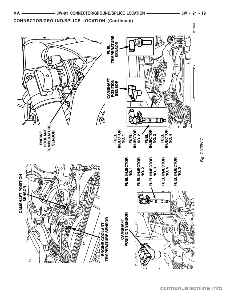 MERCEDES-BENZ SPRINTER 2005  Service Repair Manual Fig. 7 VIEW 7
VA8W-91 CONNECTOR/GROUND/SPLICE LOCATION 8W - 91 - 19
CONNECTOR/GROUND/SPLICE LOCATION (Continued) 