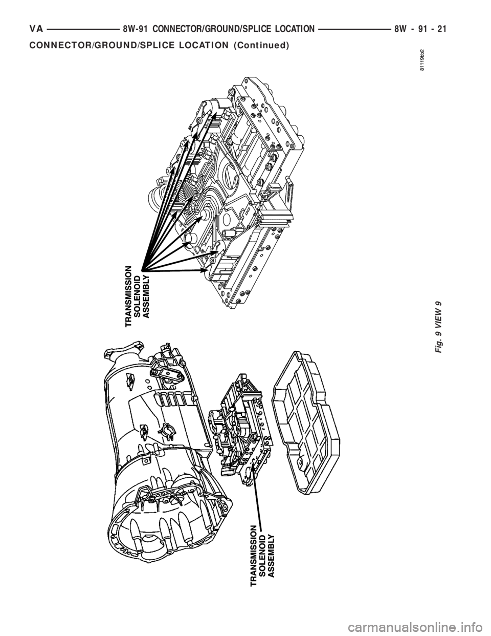 MERCEDES-BENZ SPRINTER 2005  Service Repair Manual Fig. 9 VIEW 9
VA8W-91 CONNECTOR/GROUND/SPLICE LOCATION 8W - 91 - 21
CONNECTOR/GROUND/SPLICE LOCATION (Continued) 