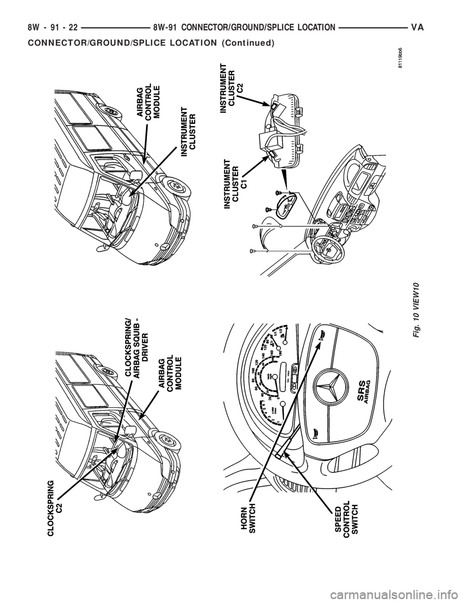 MERCEDES-BENZ SPRINTER 2005  Service Repair Manual Fig. 10 VIEW10
8W - 91 - 22 8W-91 CONNECTOR/GROUND/SPLICE LOCATIONVA
CONNECTOR/GROUND/SPLICE LOCATION (Continued) 