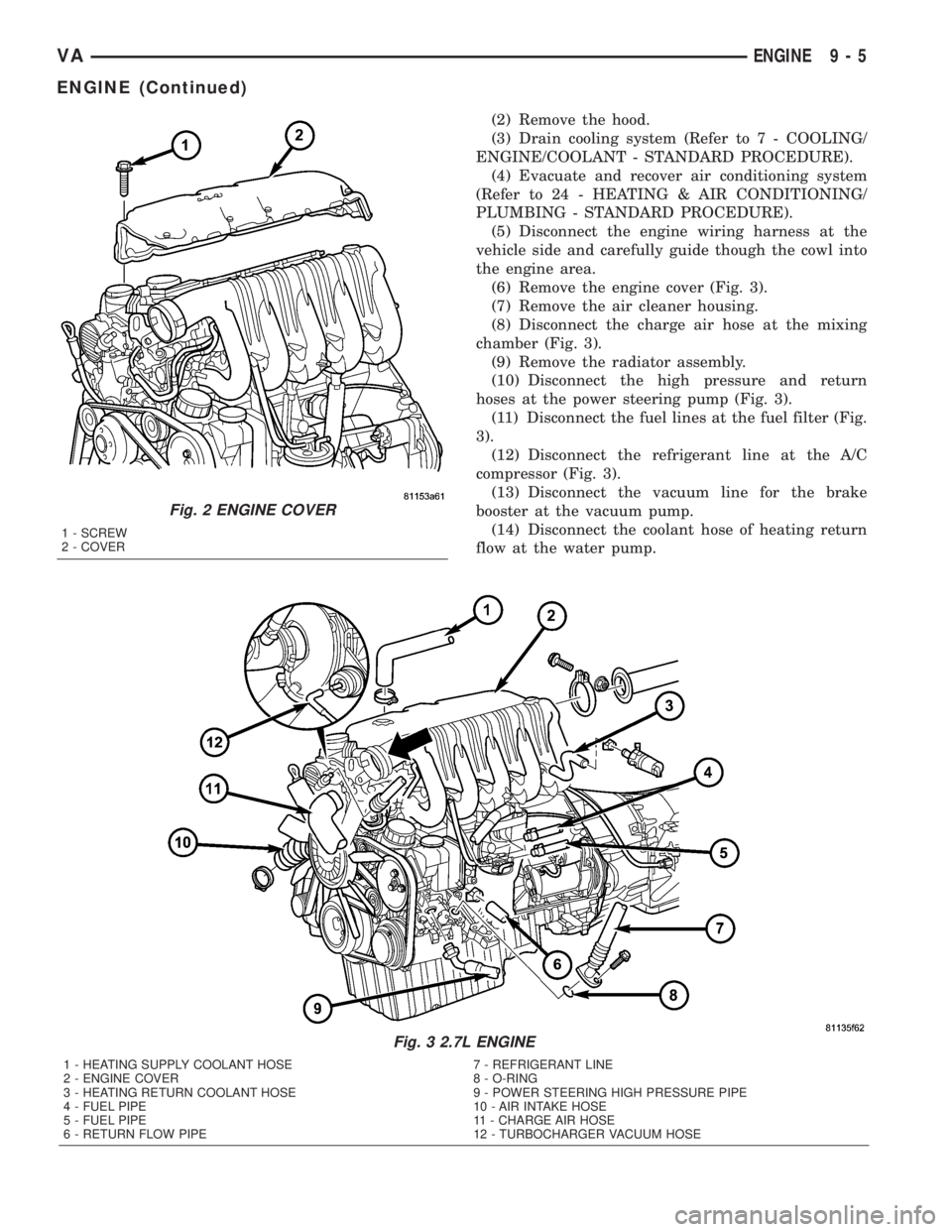 MERCEDES-BENZ SPRINTER 2005  Service Repair Manual (2) Remove the hood.
(3) Drain cooling system (Refer to 7 - COOLING/
ENGINE/COOLANT - STANDARD PROCEDURE).
(4) Evacuate and recover air conditioning system
(Refer to 24 - HEATING & AIR CONDITIONING/
P