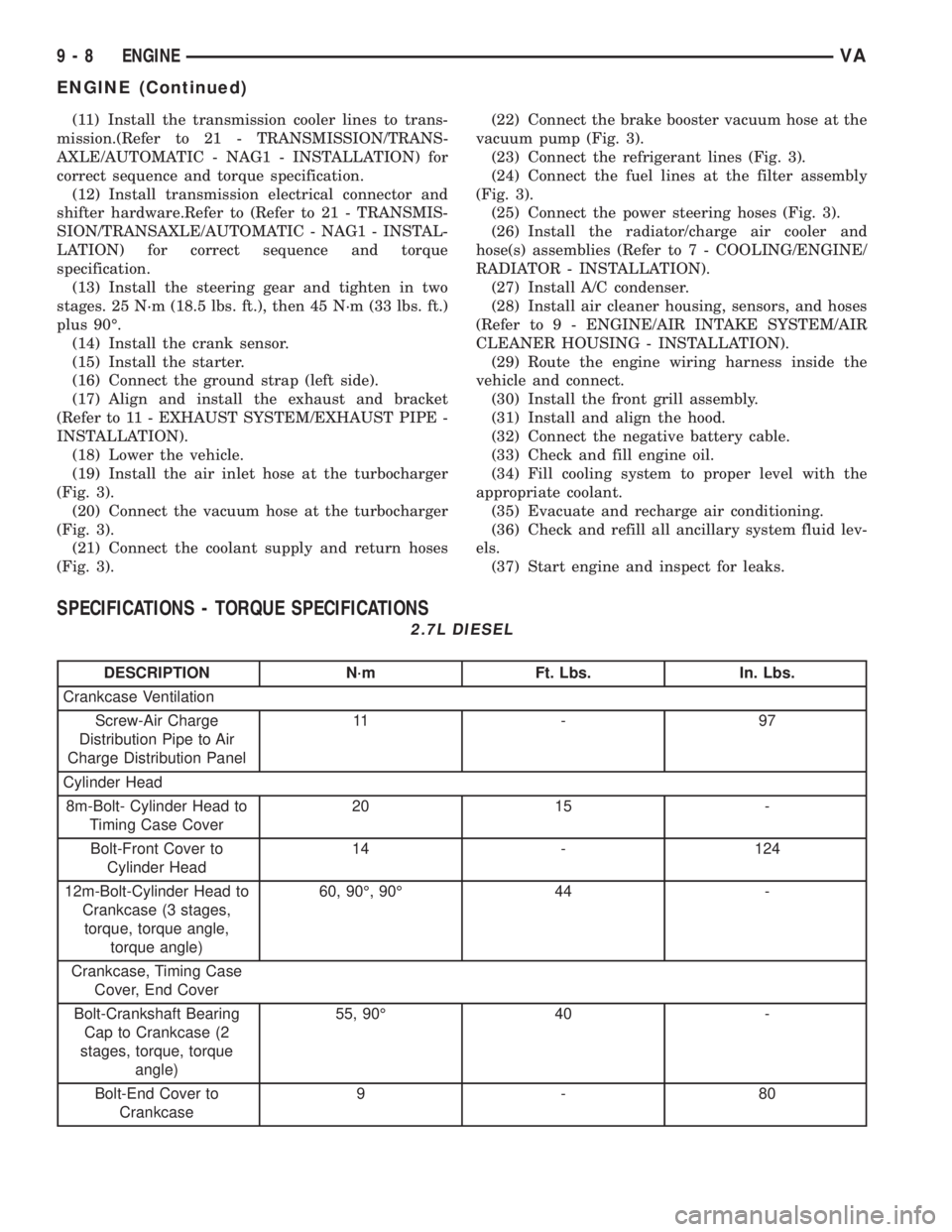 MERCEDES-BENZ SPRINTER 2005  Service Repair Manual (11) Install the transmission cooler lines to trans-
mission.(Refer to 21 - TRANSMISSION/TRANS-
AXLE/AUTOMATIC - NAG1 - INSTALLATION) for
correct sequence and torque specification.
(12) Install transm