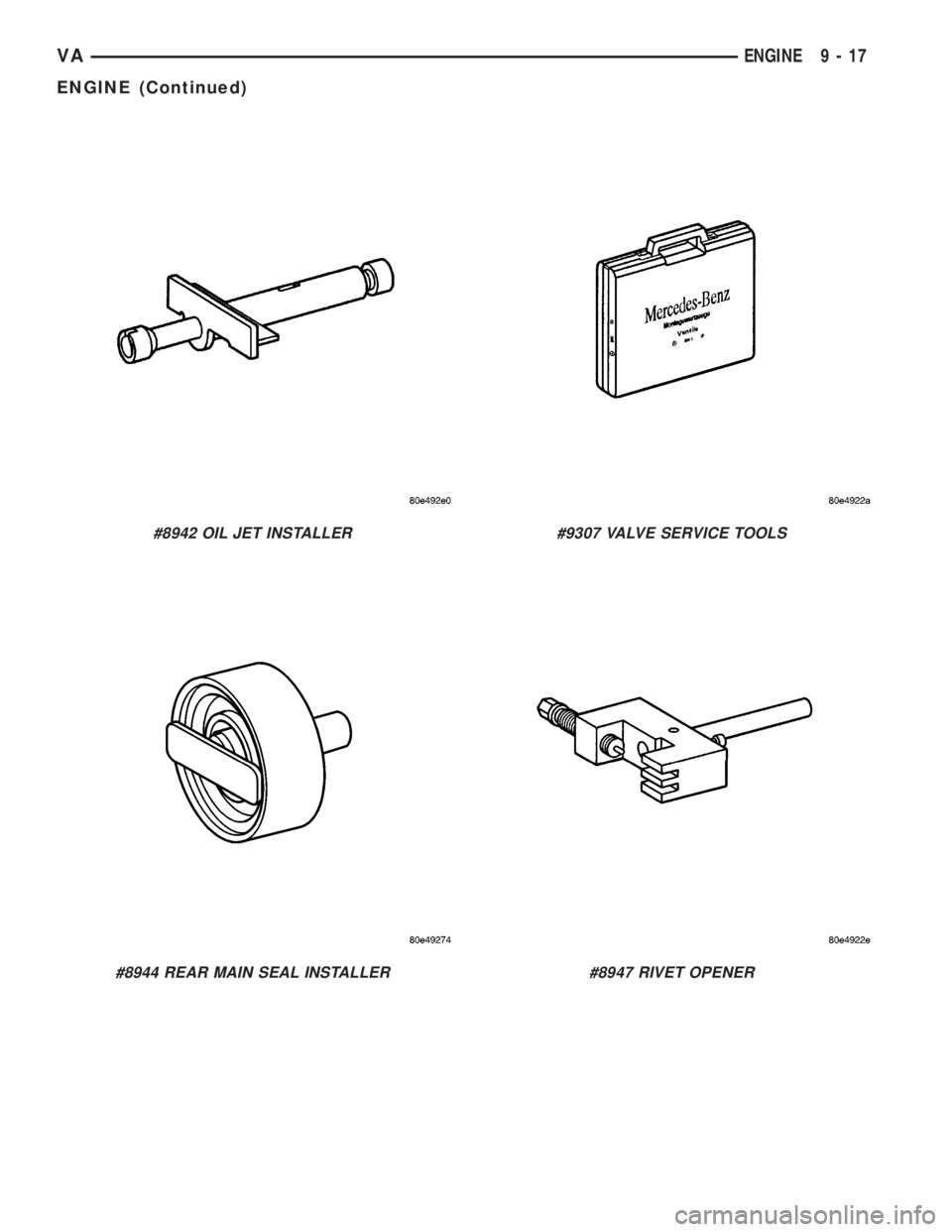 MERCEDES-BENZ SPRINTER 2005  Service Repair Manual #8942 OIL JET INSTALLER
#8944 REAR MAIN SEAL INSTALLER
#9307 VALVE SERVICE TOOLS
#8947 RIVET OPENER
VAENGINE 9 - 17
ENGINE (Continued) 