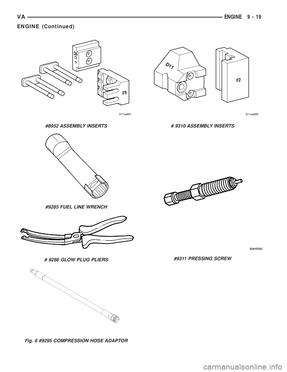 MERCEDES-BENZ SPRINTER 2005  Service Repair Manual #8952 ASSEMBLY INSERTS
#9285 FUEL LINE WRENCH
# 9286 GLOW PLUG PLIERS
Fig. 8 #9295 COMPRESSION HOSE ADAPTOR
# 9310 ASSEMBLY INSERTS
#9311 PRESSING SCREW
VAENGINE 9 - 19
ENGINE (Continued) 