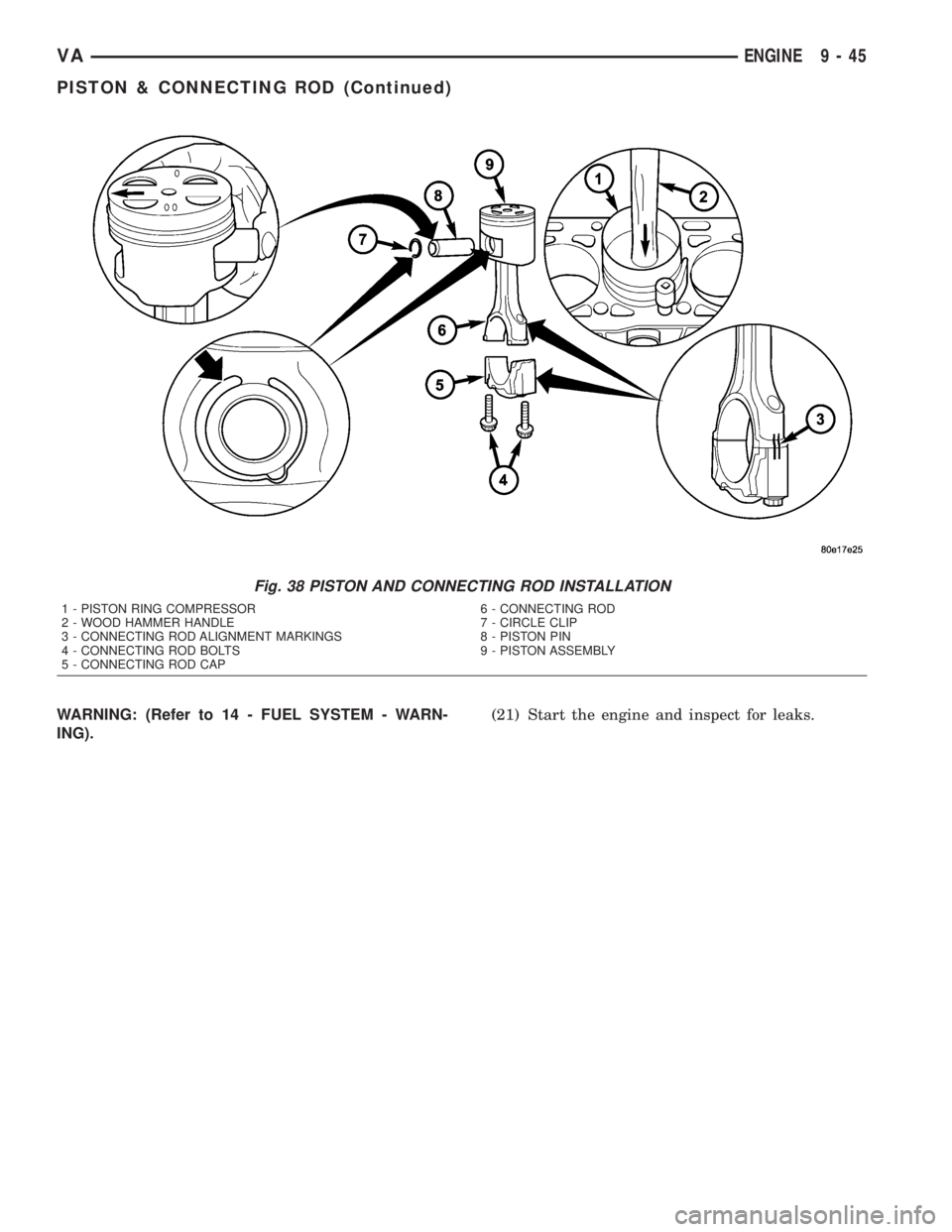 MERCEDES-BENZ SPRINTER 2005  Service Repair Manual WARNING: (Refer to 14 - FUEL SYSTEM - WARN-
ING).(21) Start the engine and inspect for leaks.
Fig. 38 PISTON AND CONNECTING ROD INSTALLATION
1 - PISTON RING COMPRESSOR
2 - WOOD HAMMER HANDLE
3 - CONNE