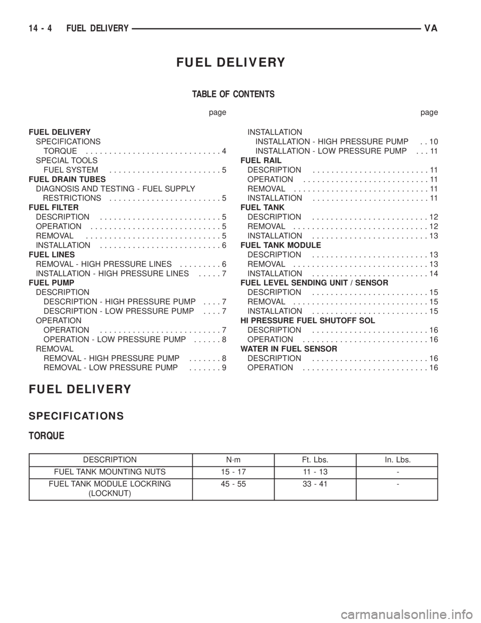 MERCEDES-BENZ SPRINTER 2005  Service Repair Manual FUEL DELIVERY
TABLE OF CONTENTS
page page
FUEL DELIVERY
SPECIFICATIONS
TORQUE.............................4
SPECIAL TOOLS
FUEL SYSTEM........................5
FUEL DRAIN TUBES
DIAGNOSIS AND TESTING - 