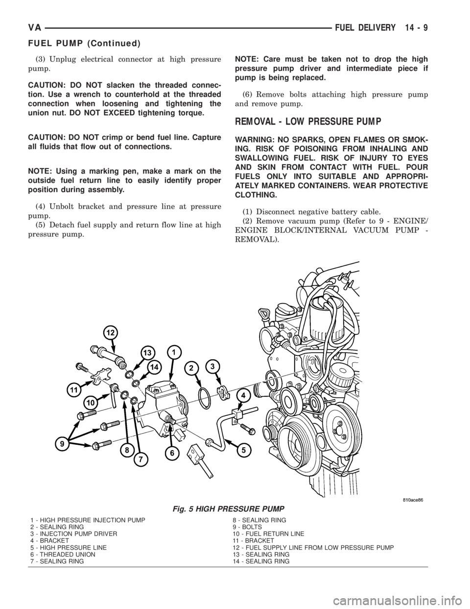 MERCEDES-BENZ SPRINTER 2005  Service Repair Manual (3) Unplug electrical connector at high pressure
pump.
CAUTION: DO NOT slacken the threaded connec-
tion. Use a wrench to counterhold at the threaded
connection when loosening and tightening the
union