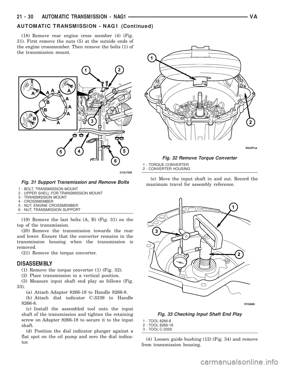 MERCEDES-BENZ SPRINTER 2005  Service Repair Manual (18) Remove rear engine cross member (4) (Fig.
31). First remove the nuts (5) at the outside ends of
the engine crossmember. Then remove the bolts (1) of
the transmission mount.
(19) Remove the last b