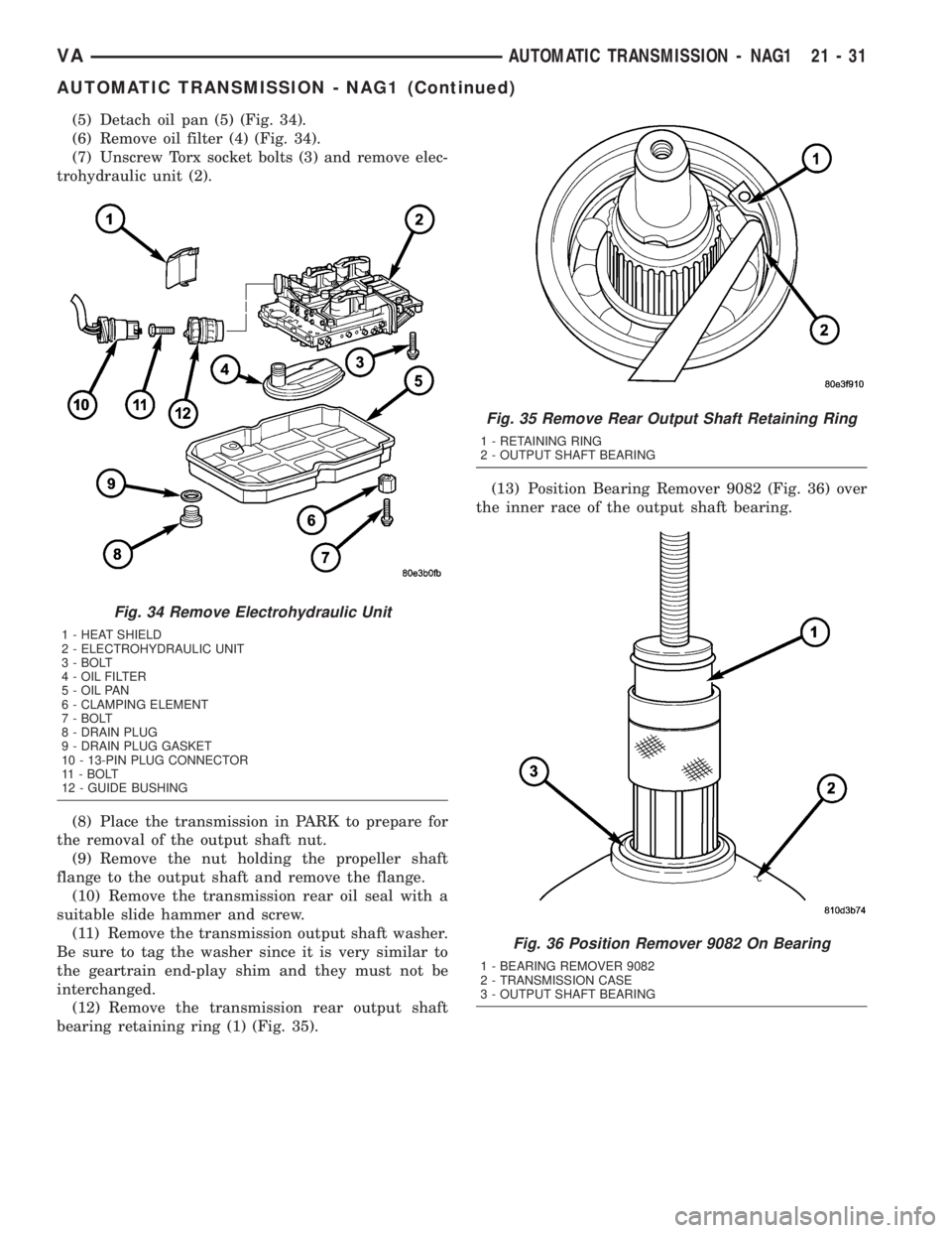 MERCEDES-BENZ SPRINTER 2005  Service Repair Manual (5) Detach oil pan (5) (Fig. 34).
(6) Remove oil filter (4) (Fig. 34).
(7) Unscrew Torx socket bolts (3) and remove elec-
trohydraulic unit (2).
(8) Place the transmission in PARK to prepare for
the r