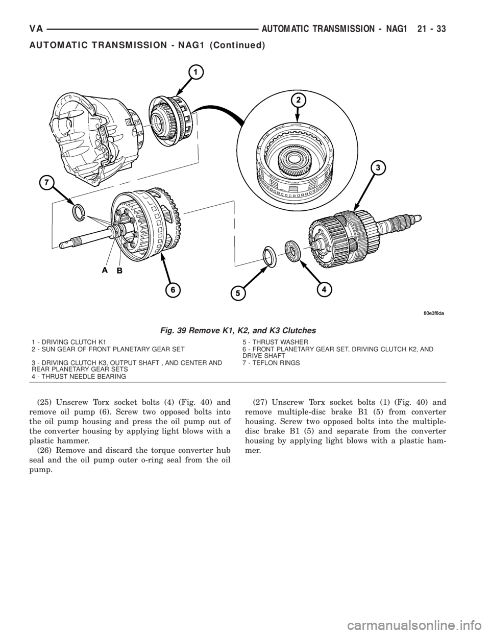MERCEDES-BENZ SPRINTER 2005  Service Repair Manual (25) Unscrew Torx socket bolts (4) (Fig. 40) and
remove oil pump (6). Screw two opposed bolts into
the oil pump housing and press the oil pump out of
the converter housing by applying light blows with