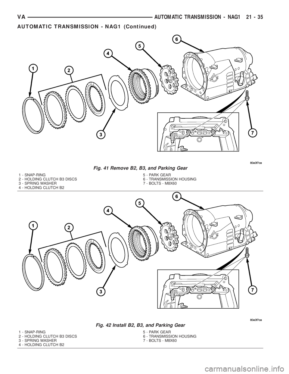 MERCEDES-BENZ SPRINTER 2005  Service Repair Manual Fig. 41 Remove B2, B3, and Parking Gear
1 - SNAP-RING 5 - PARK GEAR
2 - HOLDING CLUTCH B3 DISCS 6 - TRANSMISSION HOUSING
3 - SPRING WASHER 7 - BOLTS - M8X60
4 - HOLDING CLUTCH B2
Fig. 42 Install B2, B