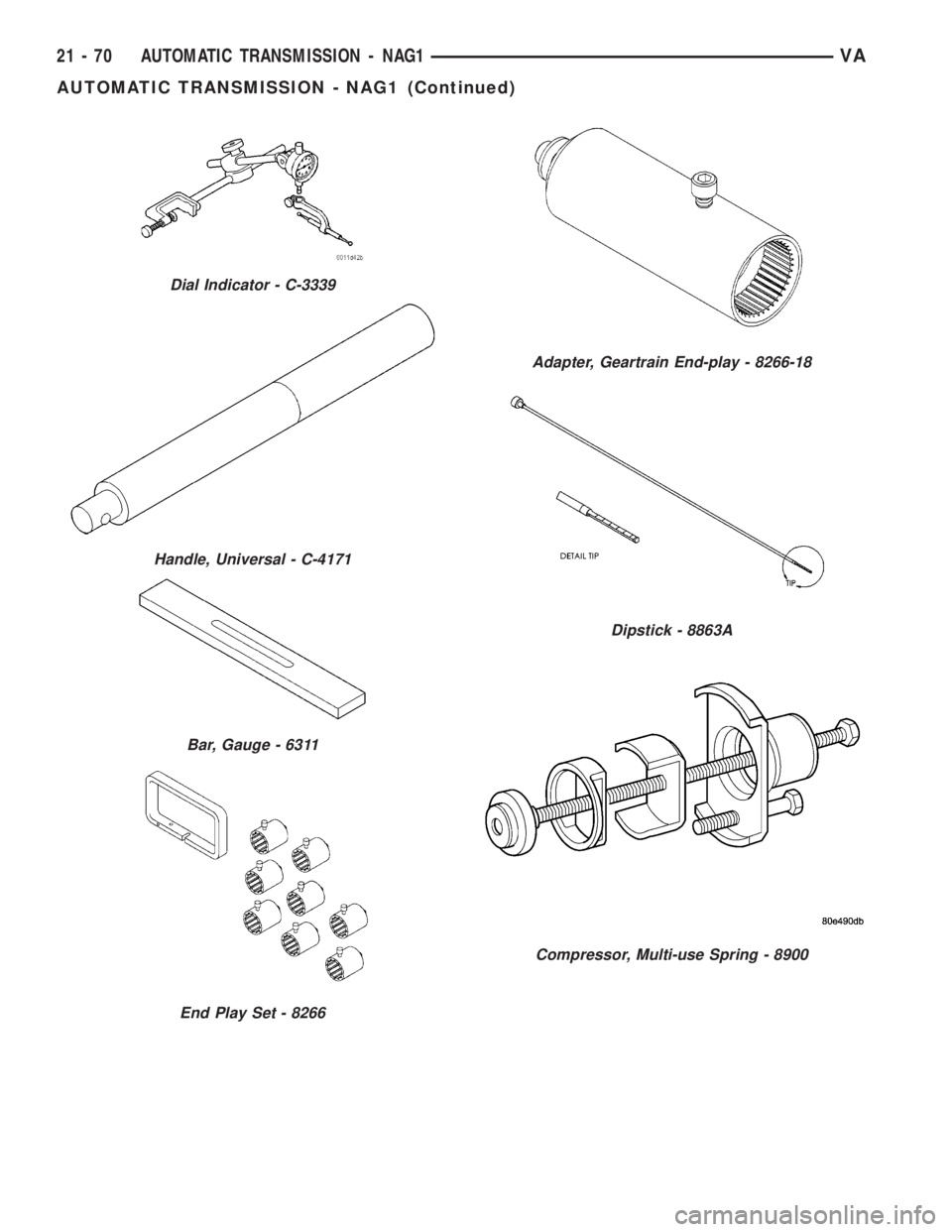 MERCEDES-BENZ SPRINTER 2005  Service Repair Manual Dial Indicator - C-3339
Handle, Universal - C-4171
Bar, Gauge - 6311
End Play Set - 8266
Adapter, Geartrain End-play - 8266-18
Dipstick - 8863A
Compressor, Multi-use Spring - 8900
21 - 70 AUTOMATIC TR