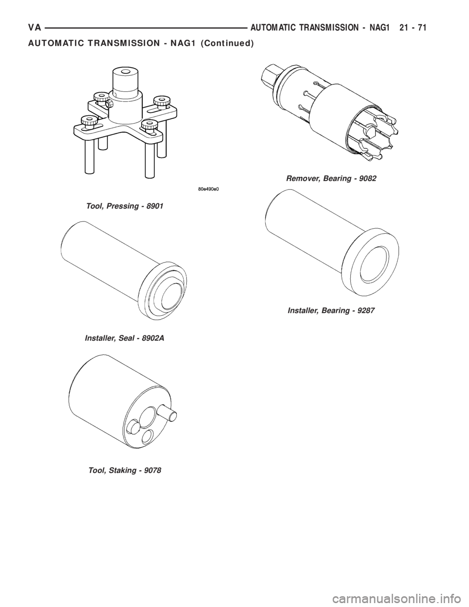 MERCEDES-BENZ SPRINTER 2005  Service Repair Manual Tool, Pressing - 8901
Installer, Seal - 8902A
Tool, Staking - 9078
Remover, Bearing - 9082
Installer, Bearing - 9287
VAAUTOMATIC TRANSMISSION - NAG1 21 - 71
AUTOMATIC TRANSMISSION - NAG1 (Continued) 