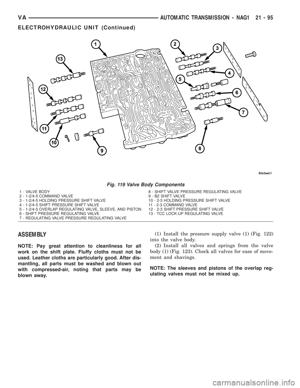 MERCEDES-BENZ SPRINTER 2005  Service Repair Manual ASSEMBLY
NOTE: Pay great attention to cleanliness for all
work on the shift plate. Fluffy cloths must not be
used. Leather cloths are particularly good. After dis-
mantling, all parts must be washed a