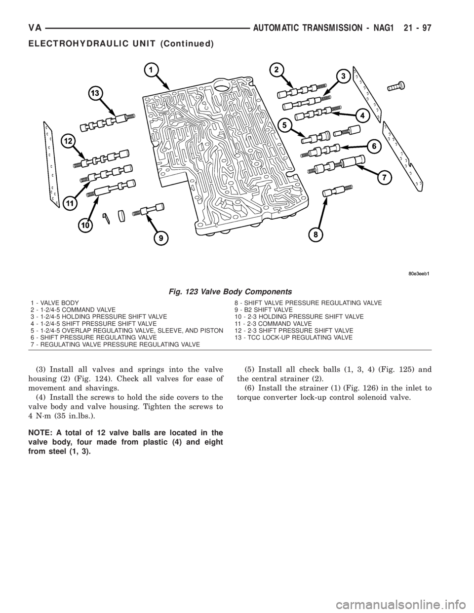 MERCEDES-BENZ SPRINTER 2005  Service Repair Manual (3) Install all valves and springs into the valve
housing (2) (Fig. 124). Check all valves for ease of
movement and shavings.
(4) Install the screws to hold the side covers to the
valve body and valve